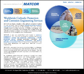 Website Design for MATCOR