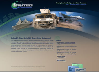 E-Commerce Website Design for Topplestone, LLC