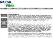 Internet design for Making Websites Work