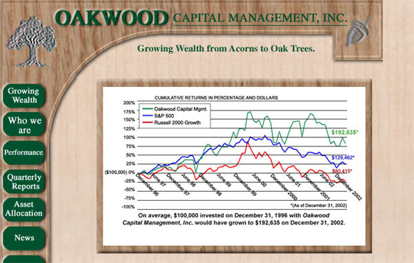 Internet design for Oakwood Capital