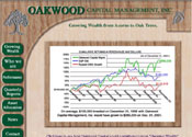 Internet design for Oakwood Capital